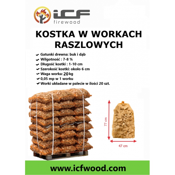 Kostka w workach 